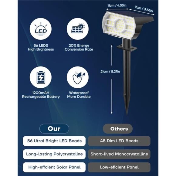 Outdoor Solar Lights Waterproof IP68 LED Spot Lights Yard Patio Garden Pathway - Picture 5 of 7